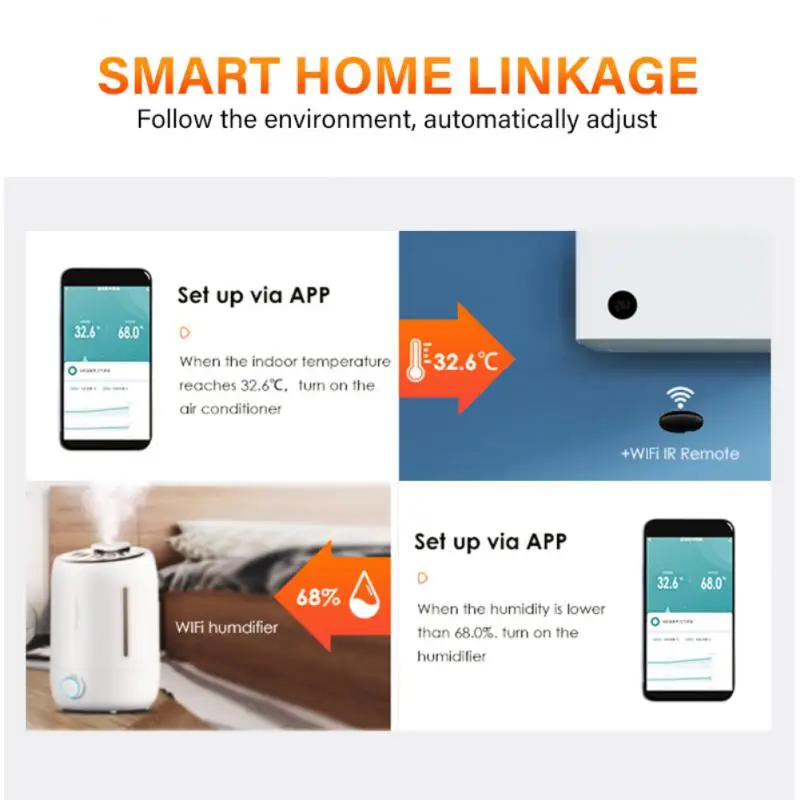 1~5PCS Tuya WiFi/ZigBee Inteligent de Temperatură Senzor de Umiditate Smart Home Senzori de Temperatură Funcționează Cu Alexa Google Asistent Inteligent