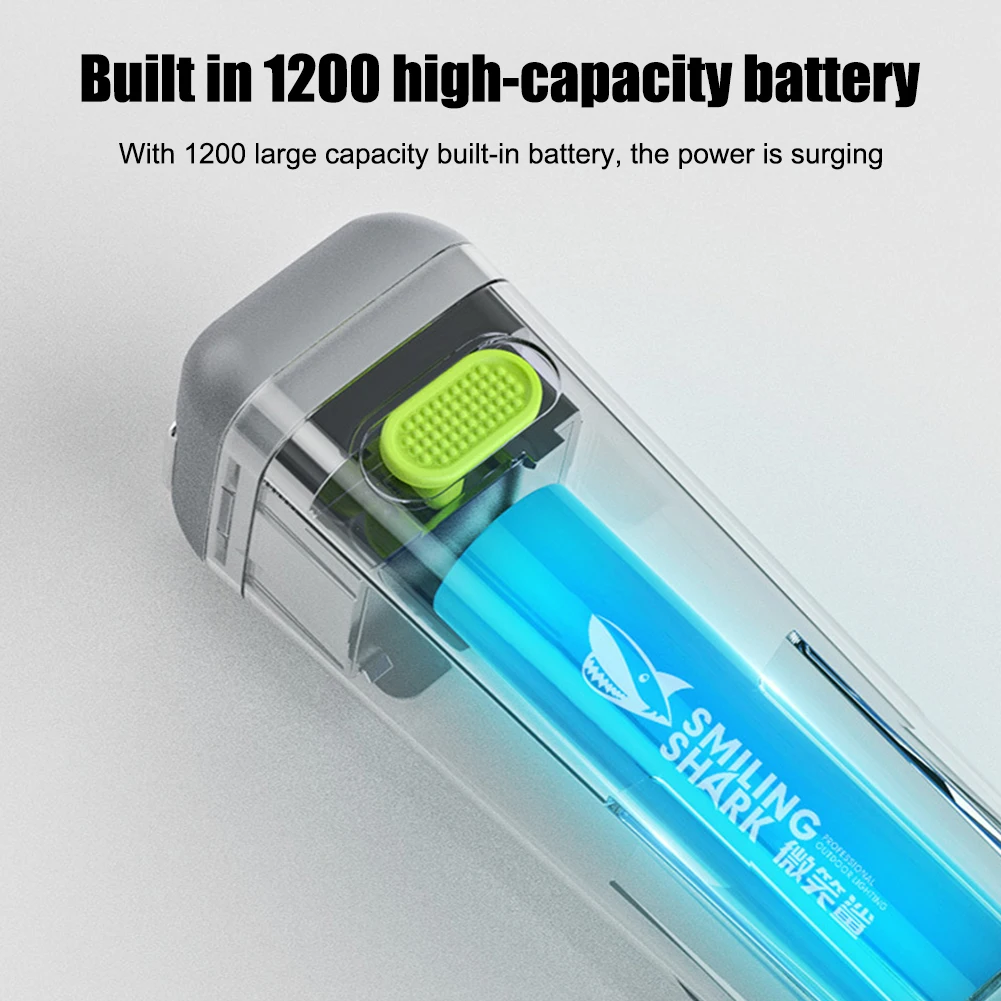 LED Portabil cu Lanterna USB Reîncărcabilă 1200mAh Impermeabil 300LM pentru Pescuit de Noapte de Economisire a Energiei Grădină Drumeții Consumabile