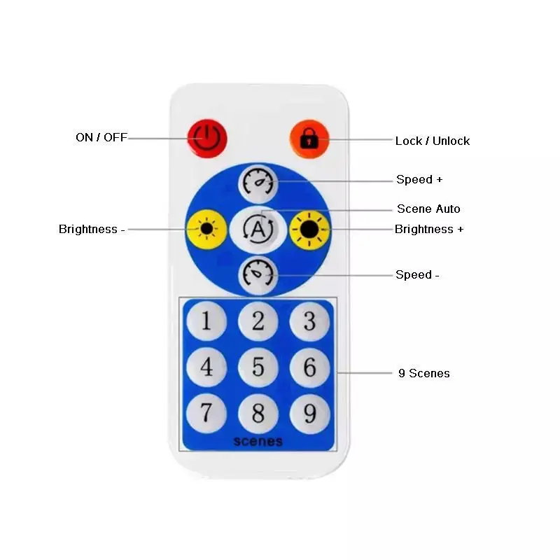 SP608E;Muzica RF de la distanță,8 Ieșirile de Semnal, Pixel LED-uri Controler pentru Adresabile Benzi WS2812B SK6812 UCS1903 TM1804