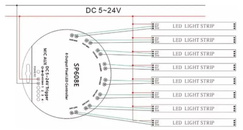 SP608E;Muzica RF de la distanță,8 Ieșirile de Semnal, Pixel LED-uri Controler pentru Adresabile Benzi WS2812B SK6812 UCS1903 TM1804